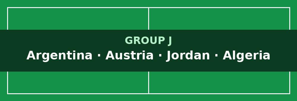 Algeria at the World Cup 2026: the Group J guide