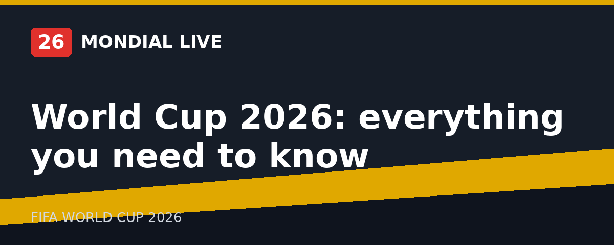 World Cup 2026: everything you need to know
