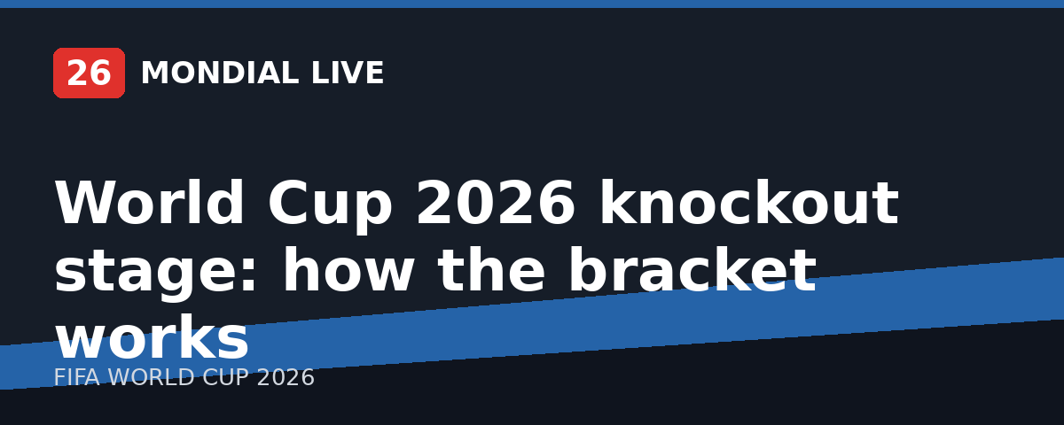 World Cup 2026 knockout stage: how the bracket works